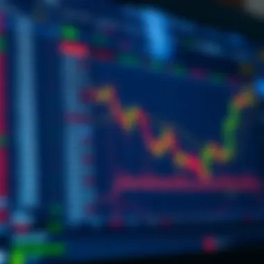 TradingView interface showcasing order book features