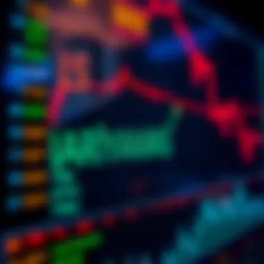 Key indicators for effective order book analysis