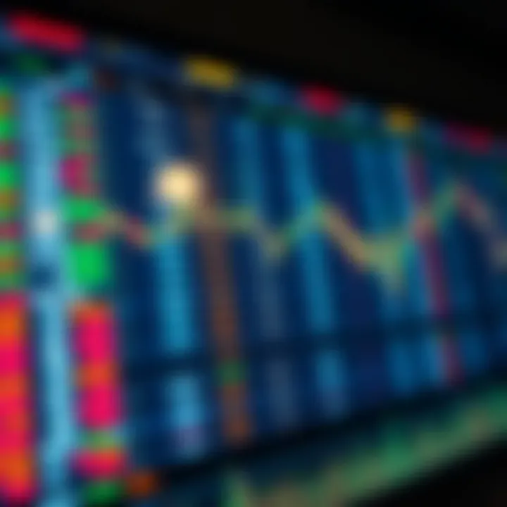 Detailed visualization of cryptocurrency order book