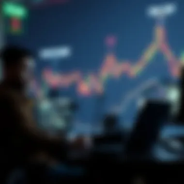 Risk Management Techniques for Scalpers Balancing risks and rewards in scalping