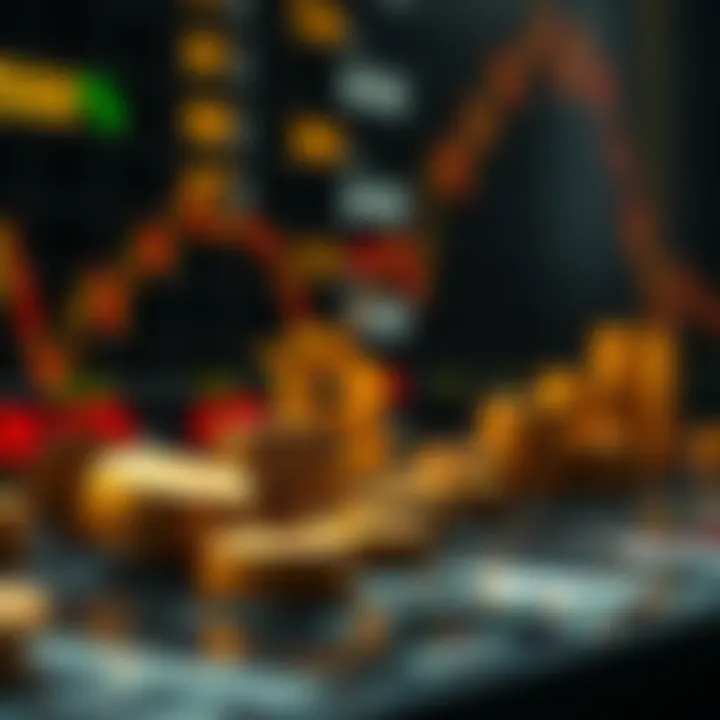 Investor Strategies and Steezy Price Dynamics Illustration of investor strategies in response to steezy price dynamics