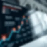 Strategic roadmap visualizing goals and milestones