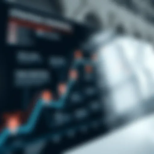 Strategic roadmap visualizing goals and milestones