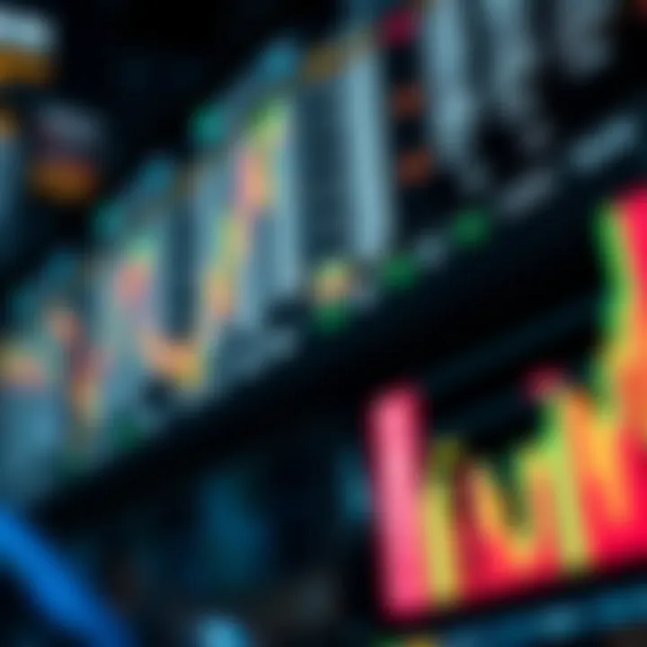 Key Economic Indicators: Understanding the Context Economic indicators analysis