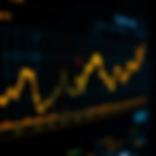 Graph depicting Chain Link price trends over the years