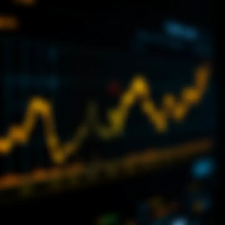 Historical Price Trends of Chain Link Graph depicting Chain Link price trends over the years