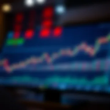 Technical chart analysis of Coti