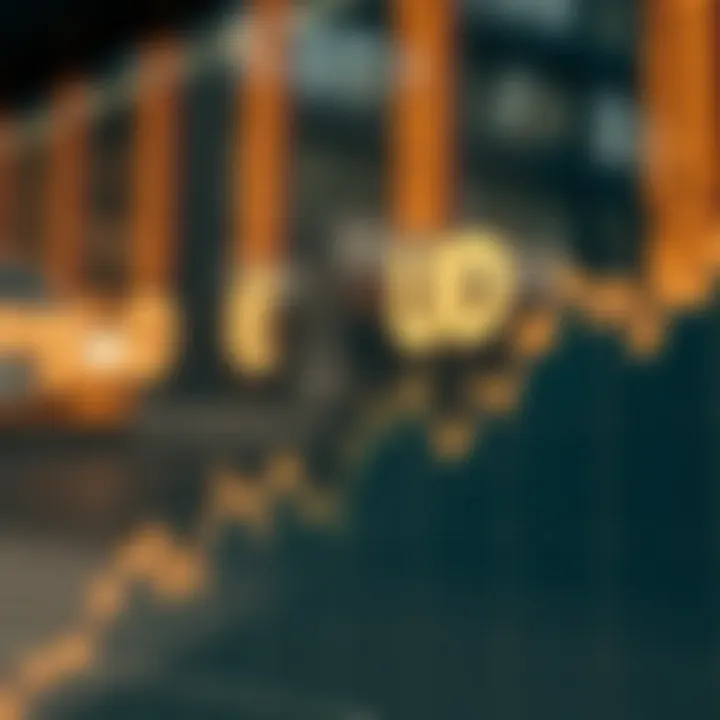 Market Trends of USD ERC20 Graph showing USD ERC20 market trends