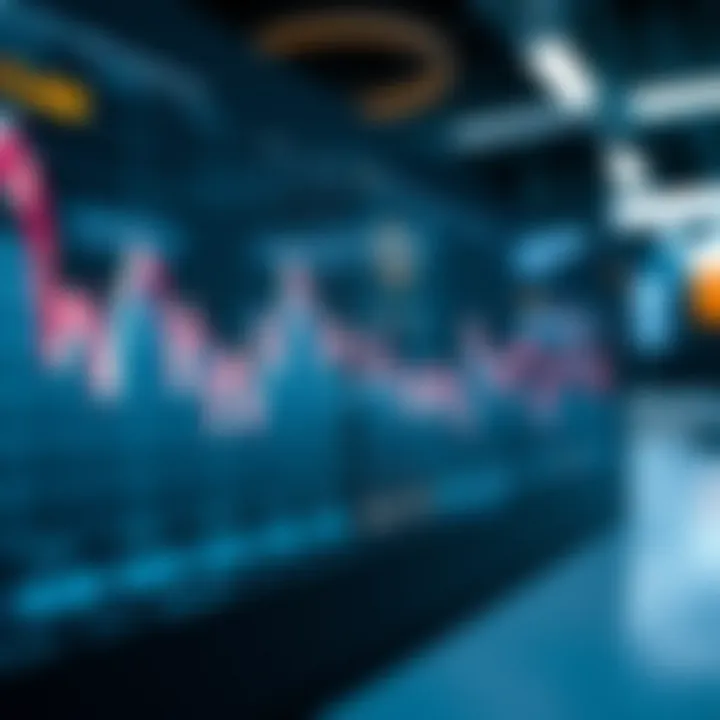 Market Trends and Investor Behavior in Unicoin Chart analyzing market trends and investor behavior in Unicoin