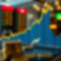 Graph illustrating Unicoin price trends over the years